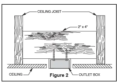 Fanimation FP6729BMWW Xeno Wet Ceiling Fan 3