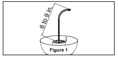 Fanimation FP6729BMWW Xeno Wet Ceiling Fan 5