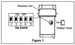 Fanimation FP6729BMWW Xeno Wet Ceiling Fan 7