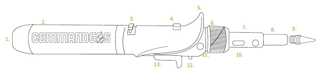 COMMAND-TOOLS-207012-and-207023-Soldering-Iron-Blow-Torch-fig-1