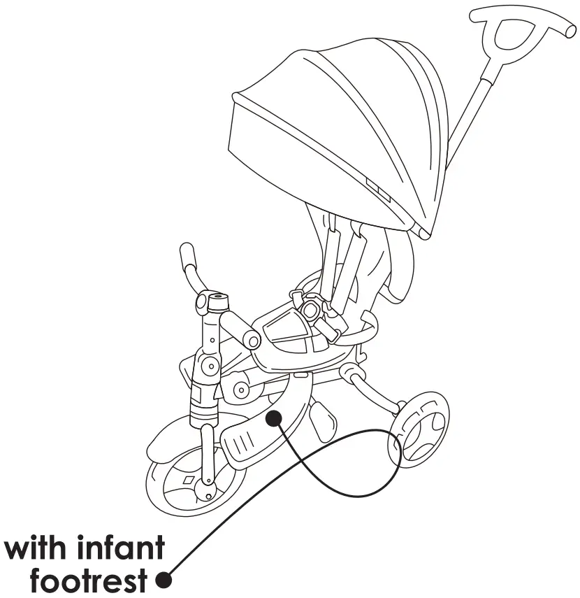 coccolle Spectra Plus Multifunctional Childrens Tricycle - FIGURE 1