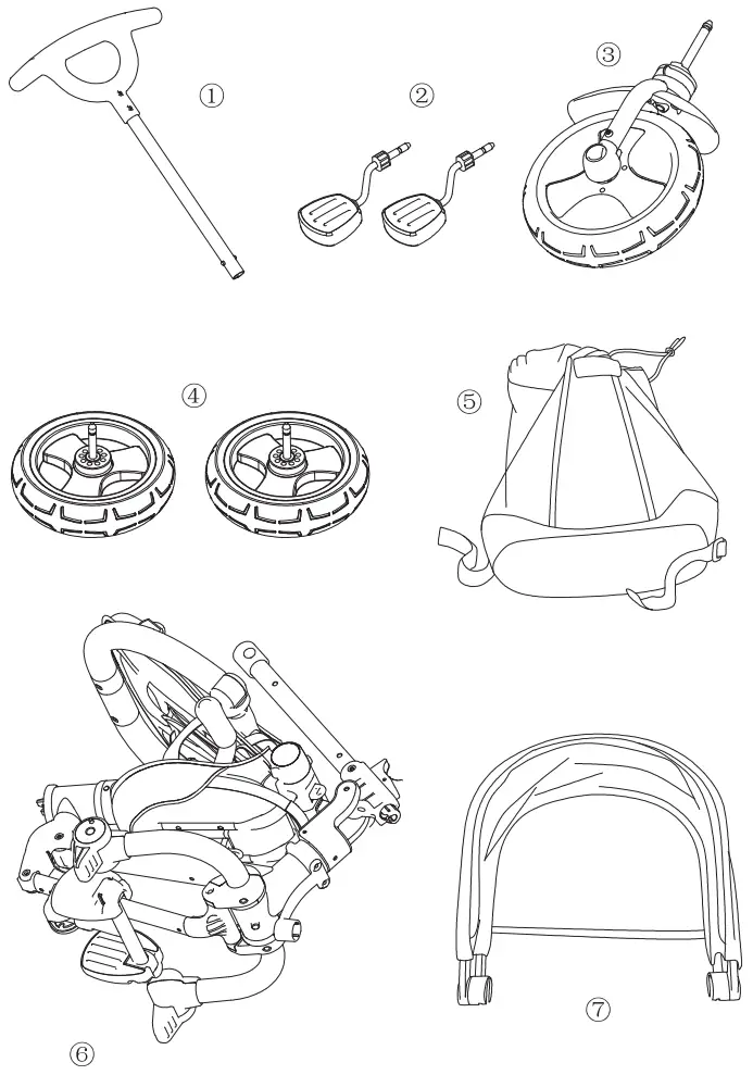 coccolle Spectra Plus Multifunctional Childrens Tricycle - FIGURE 3