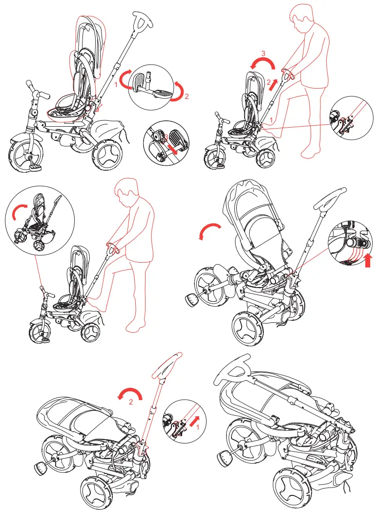 coccolle Spectra Plus Multifunctional Childrens Tricycle - FIGURE 6
