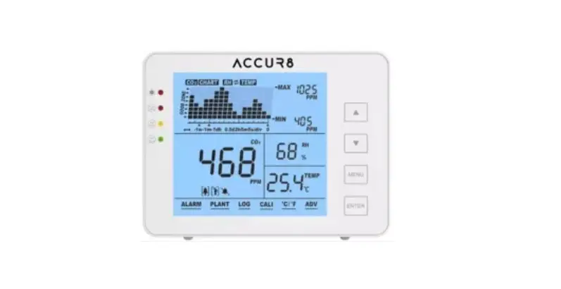 Weather Accur8 Co2 Monitor With Temperature And Humidity User Manual