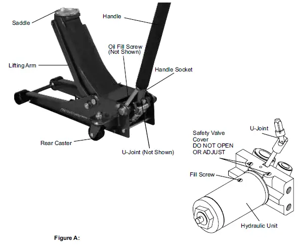 HARBOR-FREIGHT-57047-2-Ton-Low-Profile-Rapid-Pump-Floor-Jack-01