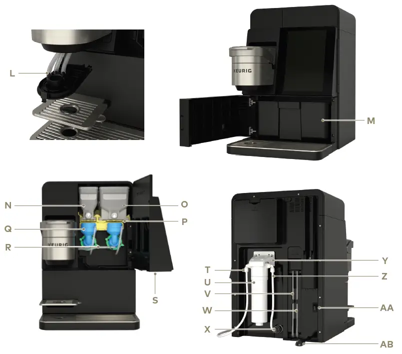 KEURIG-K-4500-Coffee-Maker-FIG-2