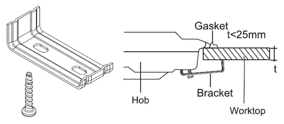 pkm GKM4.1 Gas Hob - Figure 3