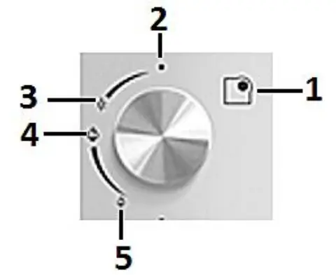 pkm GKM4.1 Gas Hob - Figure 6