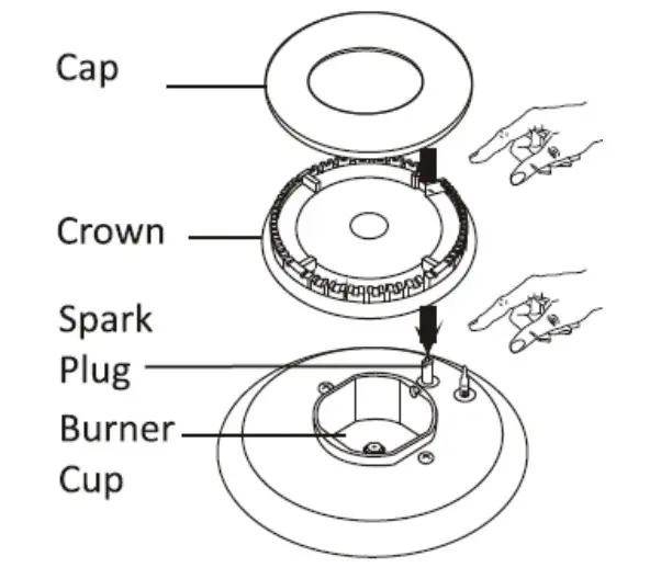pkm GKM4.1 Gas Hob - Figure 8