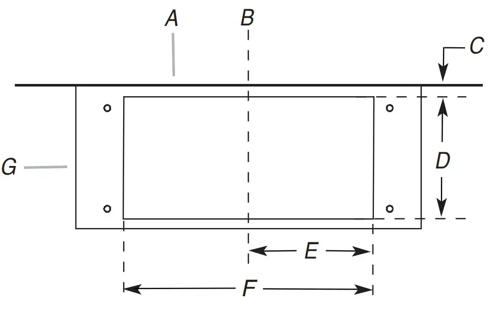 Hood Liner Support Preparation