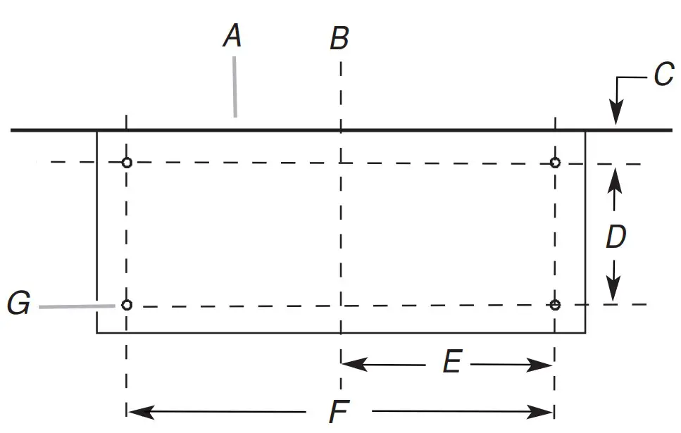 Hood Liner Support Preparation