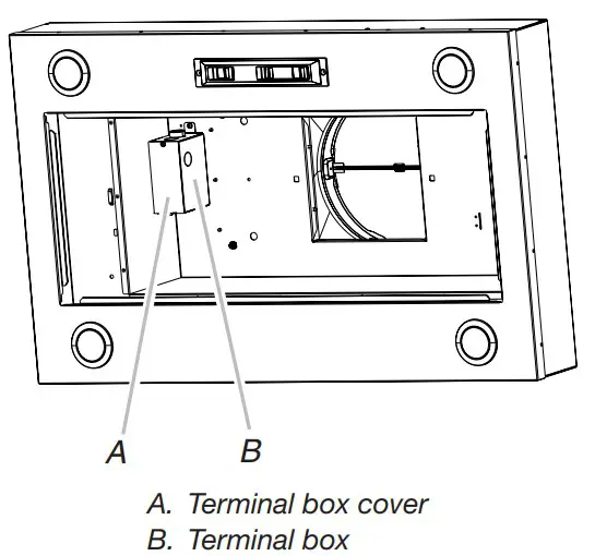 Power Supply Connection
