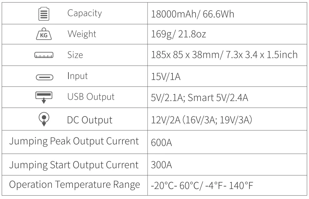 DBPOWER-‎DJS50-Portable-Car-Jump-Starter-fig-1