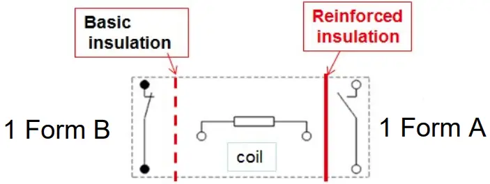 Panasonic SFM Relay-fig4