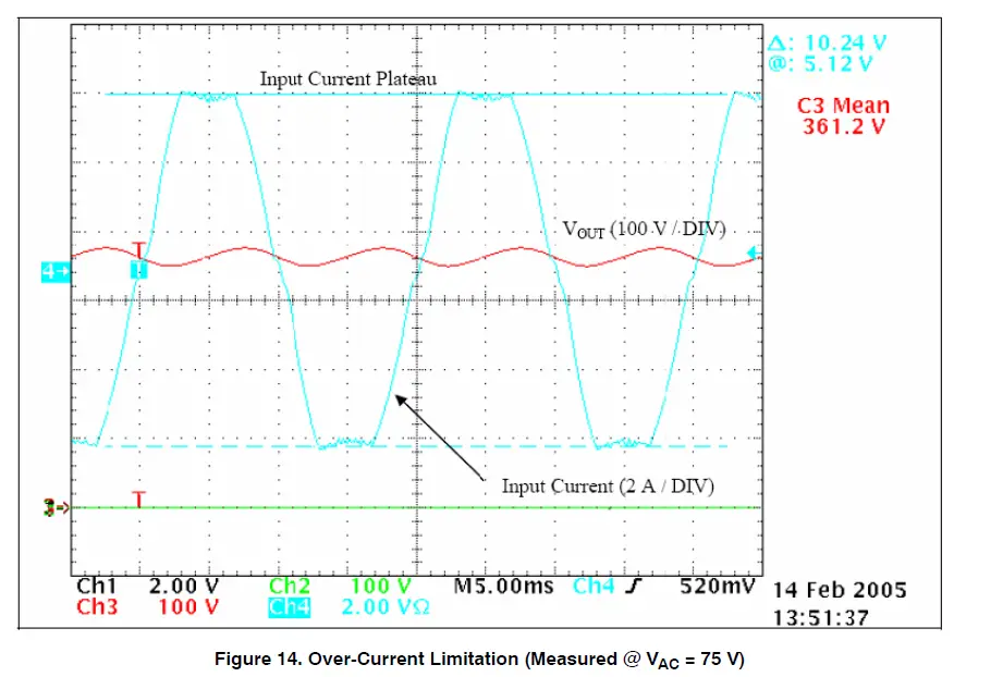 ON-Semiconductor-NCP1653EVB-300-W-Wide-Mains-PFC-Stage-Driven-by-the-NCP1653-Evaluation-FIG-10