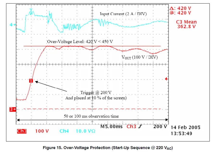ON-Semiconductor-NCP1653EVB-300-W-Wide-Mains-PFC-Stage-Driven-by-the-NCP1653-Evaluation-FIG-11
