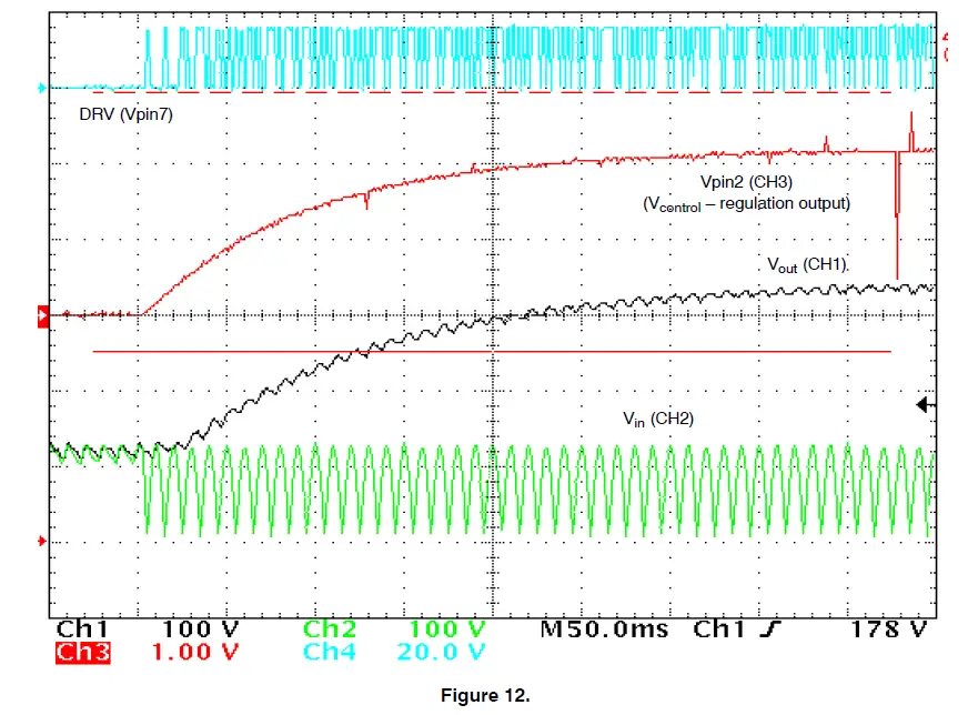 ON-Semiconductor-NCP1653EVB-300-W-Wide-Mains-PFC-Stage-Driven-by-the-NCP1653-Evaluation-FIG-8