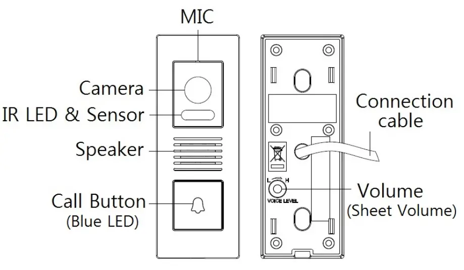 COMMAX DRC-4PIP Color Door Camera - Fig 1