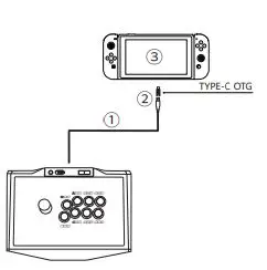 PXN X9 Arcade Fight Stick User Manual - Connect With Switch Console