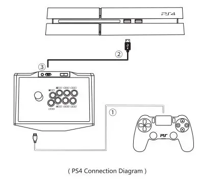 PXN X9 Arcade Fight Stick User Manual - PS4 Connection