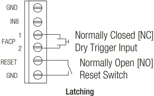 Normally Closed Input from FACP