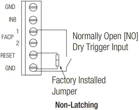 Normally Open Input from FACP