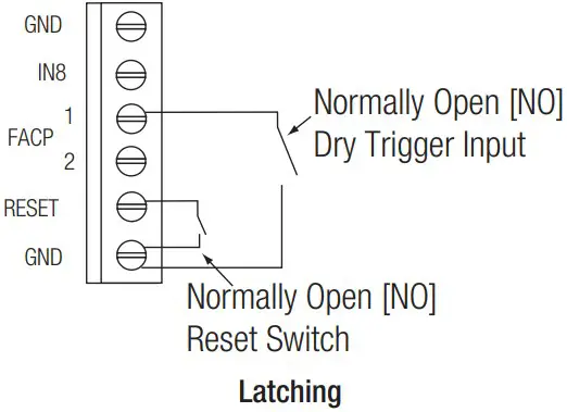 Normally Open Input from FACP