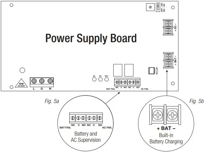 Power Supply Board