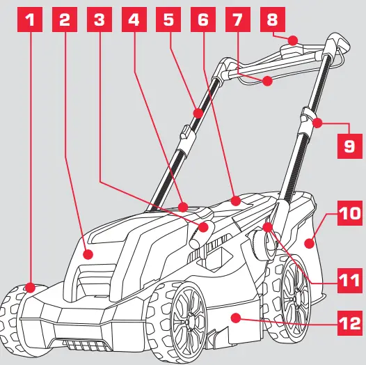 ozito PXLMTS-0182 2X18V Telescopic Handle Lawn Mower 2