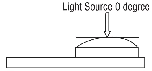 MAJOR-TECH-MT942-LED-Light-Meter-fig-13