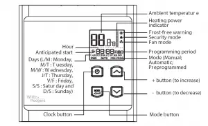 White Rodgers Thermostat Instruction Manual