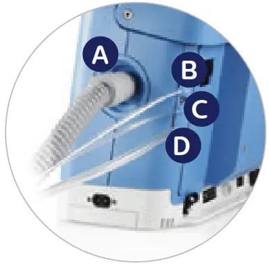 PHILIPS Trilogy 100 Patient Leaflet - Active flow circuit