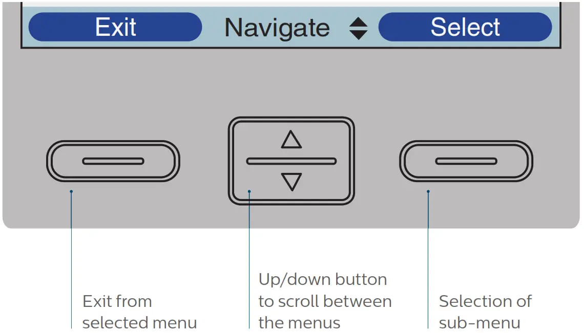 PHILIPS Trilogy 100 Patient Leaflet - Navigation