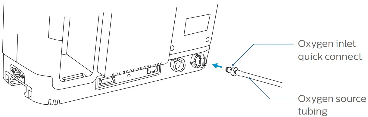 PHILIPS Trilogy 100 Patient Leaflet - oxygen supply Overview