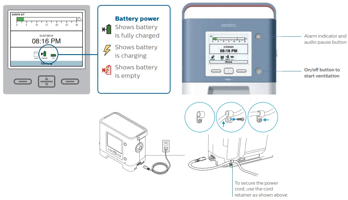 PHILIPS Trilogy 100 Patient Leaflet - ventilation
