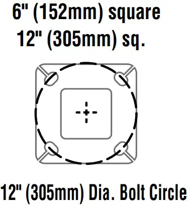 BOLT CIRCLE