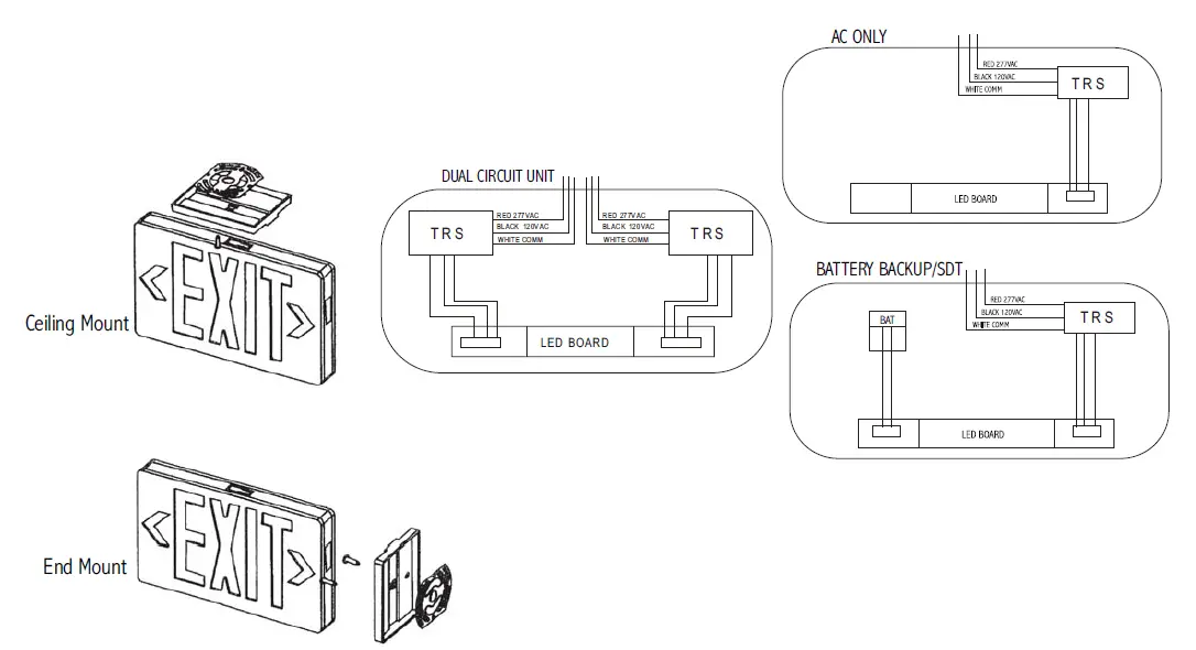 PaylessLEDs EZXTEU LED Exit Signs 1