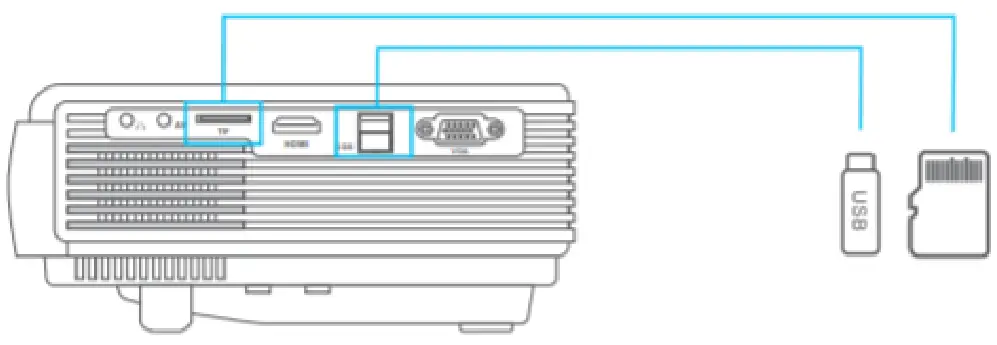 VANKYO LEISURE 3W PRO Portable Advanced Wireless Mini Projector - 11