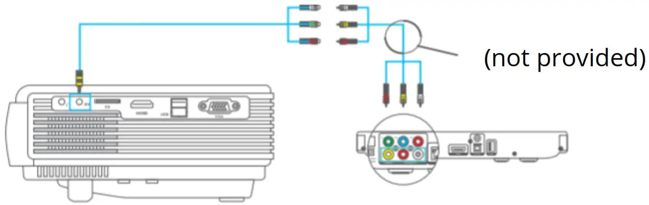 VANKYO LEISURE 3W PRO Portable Advanced Wireless Mini Projector - 14