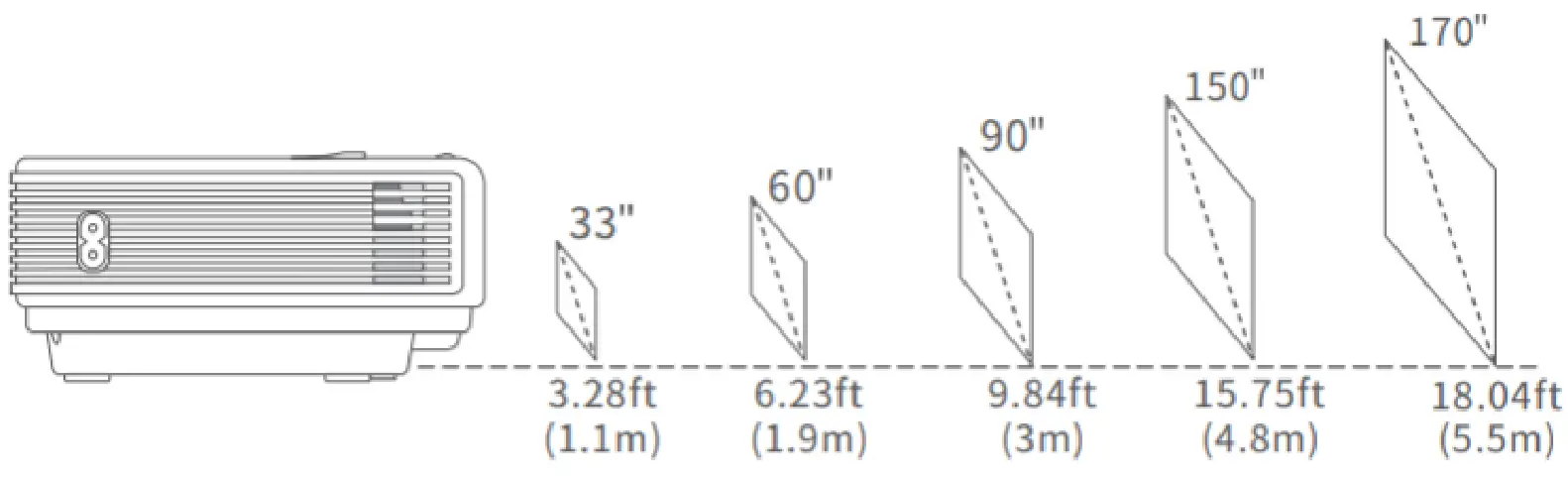 VANKYO LEISURE 3W PRO Portable Advanced Wireless Mini Projector - 20