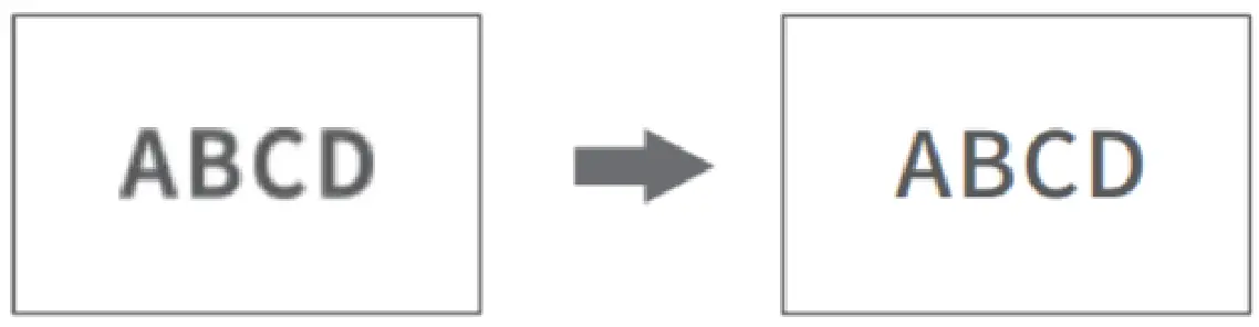 VANKYO LEISURE 3W PRO Portable Advanced Wireless Mini Projector - 9