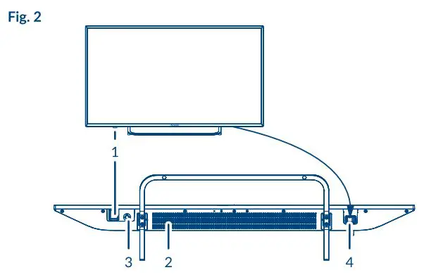 STRONG SRT 32HB4003 LED TV User Manual - Fig 2