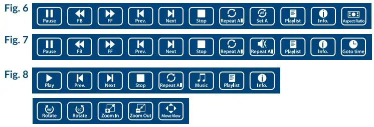 STRONG SRT 32HB4003 LED TV User Manual - Fig 6,7,8