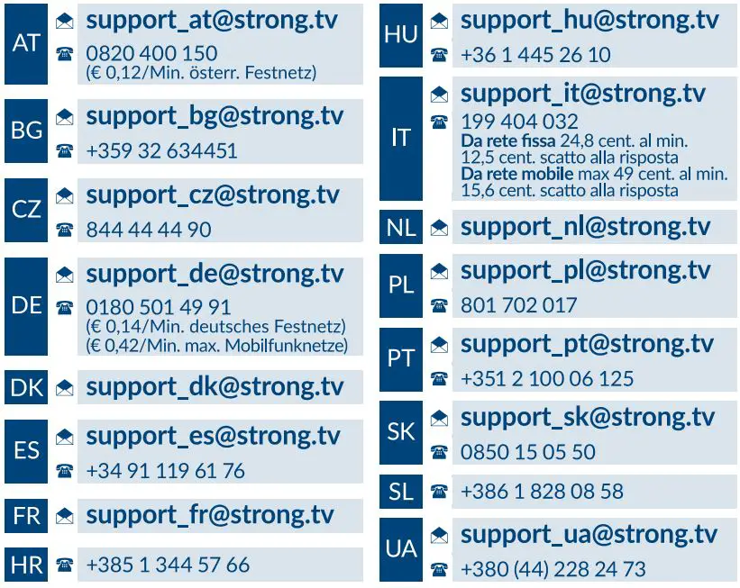 STRONG SRT 32HB4003 LED TV User Manual - Service Center