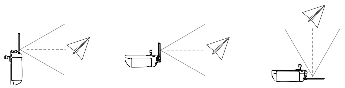 Preparing the Remote Controller