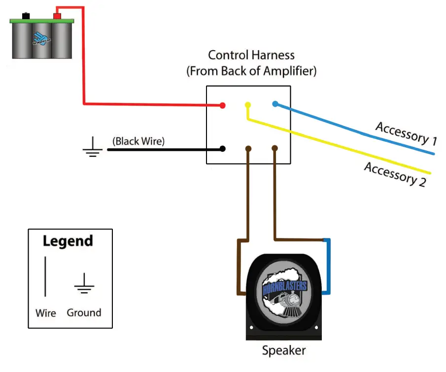 HORNBLASTERS-PA-100H-100-Watt-Public-Address-fig-1