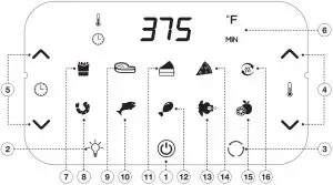 Using the Control Panel
