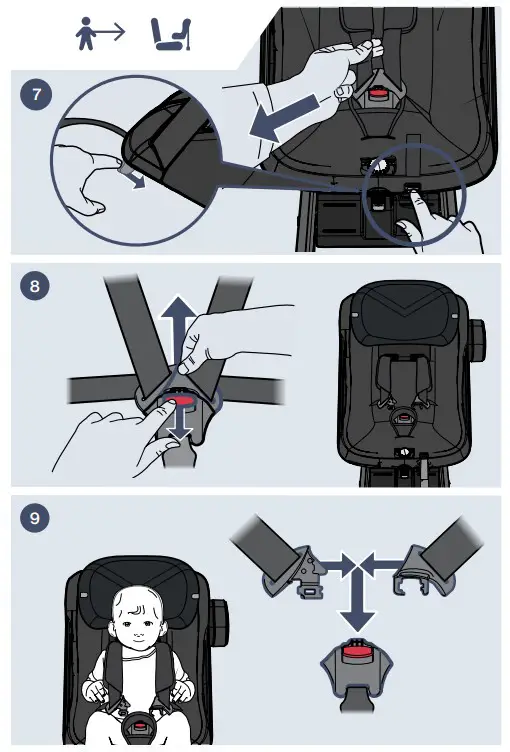 AXKID ONE Plus 2 Car Seat - fig 3