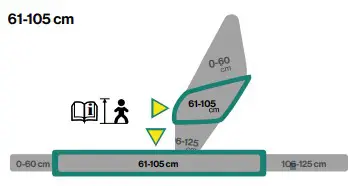 AXKID ONE Plus 2 Car Seat - icon 9