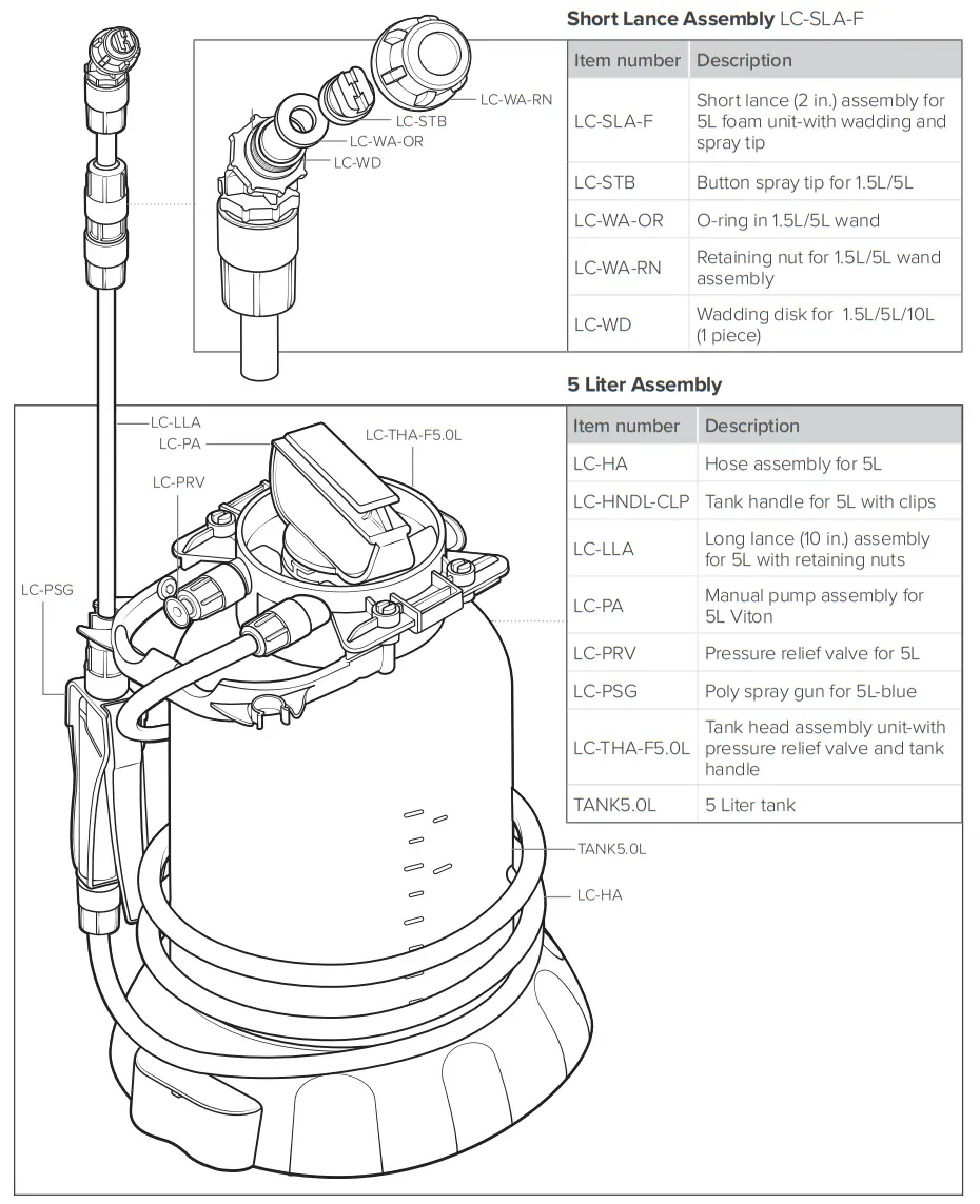 Parts and Accessories